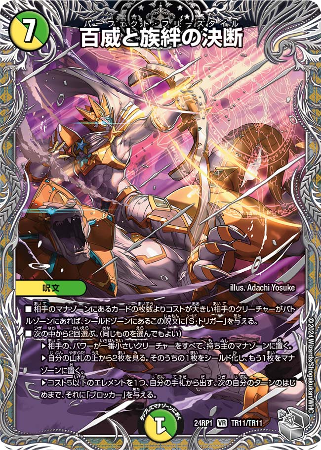 百威と族絆の決断(TR11/TR11)