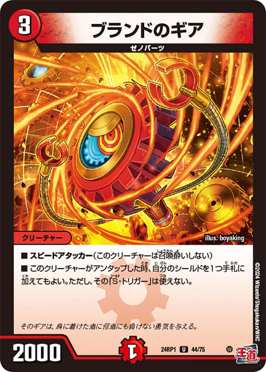 ブランドのギア（44/75）