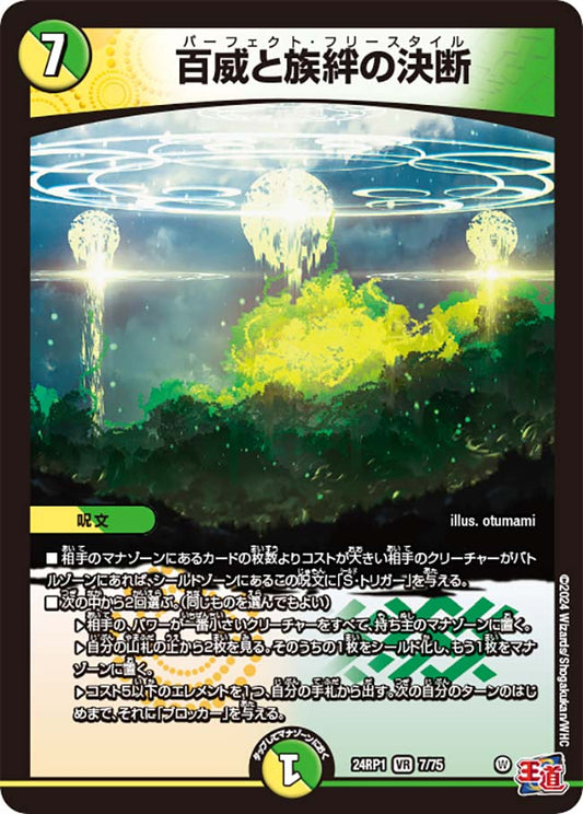 百威と族絆の決断（7/75）